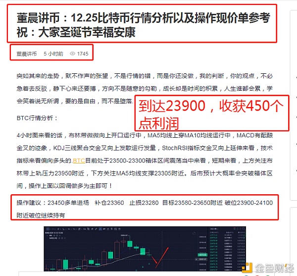 今日给出的比特币多单战略收获450个点的利润收获恭喜跟上的币友圣诞福利单大