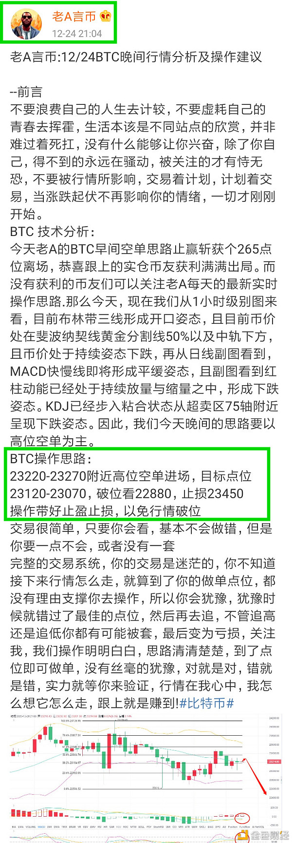 老A言币：12/24BTC晚间通知恭喜实仓币友止盈150点位出局