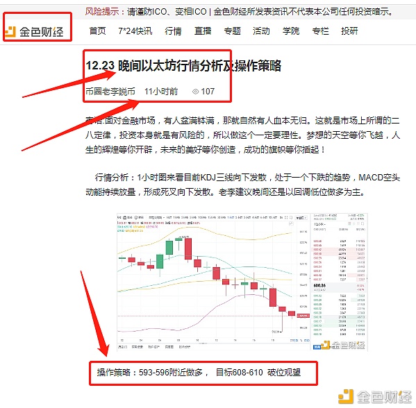 12.24昨日晚间以太坊多单战略止盈通知