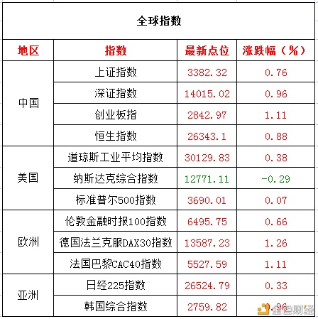 12月24日擒牛姐盘前观念