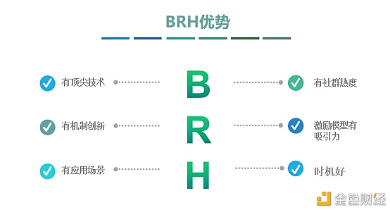 在DeFi日益受追捧的今日我们该如何选择？