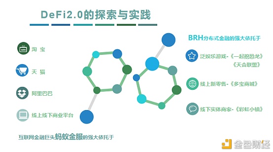 DeFi1.0时代结束应该怎样迎接2.0时代？