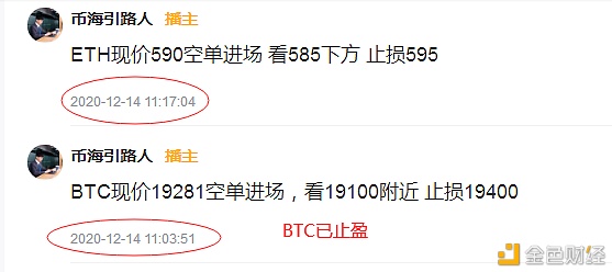 币海引路人：BTC/ETH反弹乏力20000是不是梦