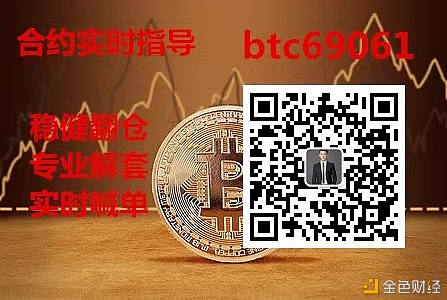 比特币刘先生：BTC行情阐发及提倡