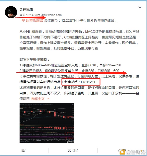 金佳说币：12.22ETH下午多单完美走出——后续晚间哄骗战略：