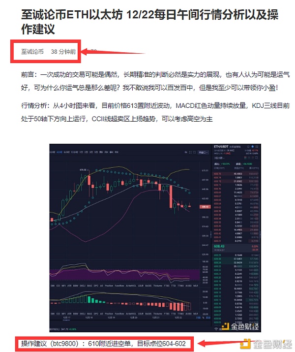 至诚论币ETH以太坊12/22午间止盈通知恭喜跟上的币友落袋为安