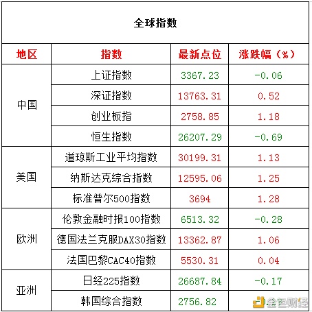 12月16日擒牛姐盘前观念