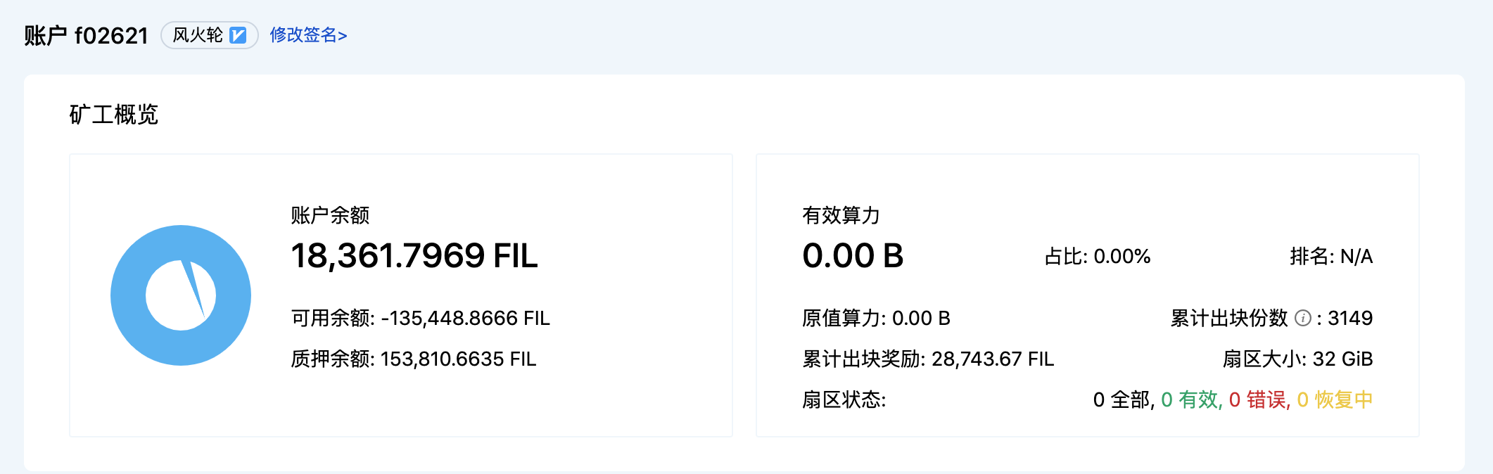 冗余战略：双副本与纠删码该如何选择？