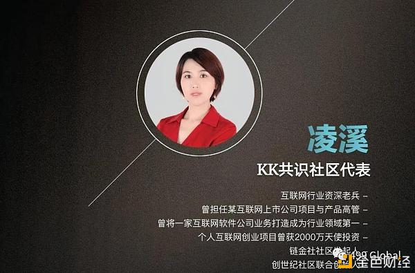 DEX新赛点KKSwap创新打造新一代去中心化通证交流协议