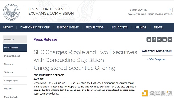 SEC对Ripple提起13亿美元的诉讼,XRP代价日内暴跌23%