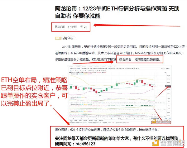 阿龙论币：12/23午间ETH空单构造恭喜实仓客户完美获利9个点