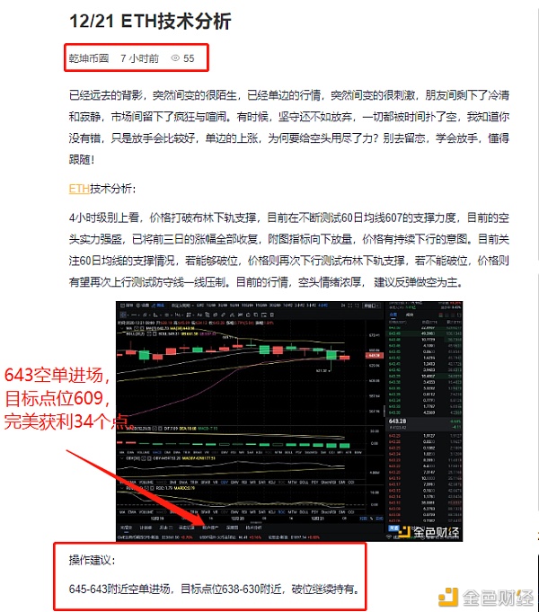 12/21ETH空单构造完美获利34个点位只有利润才是最符合实际的