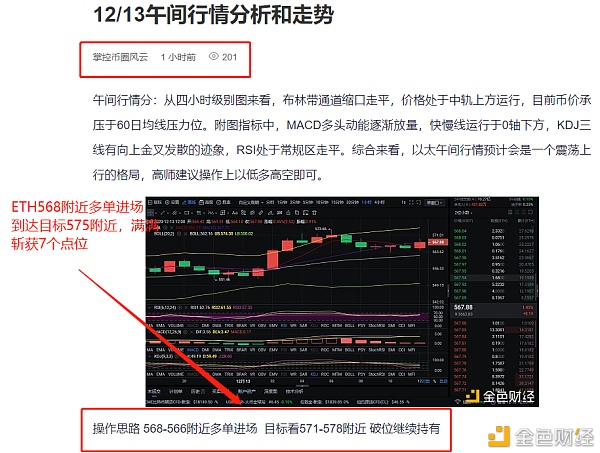 12/13ETH看多满满斩获7个点位