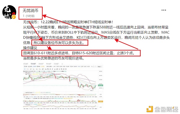 无忧说币：晚间ETH短线实时战略单完美止盈提醒