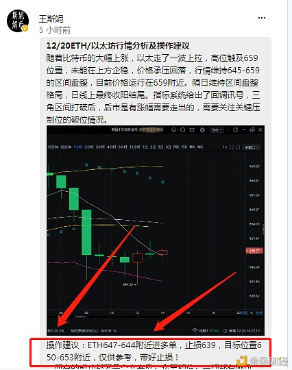 多空双双止盈出局你还在张望吗