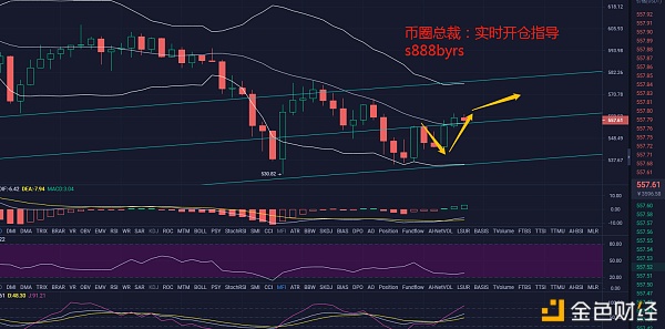 币圈总裁：12.12以太坊晚间哄骗战略