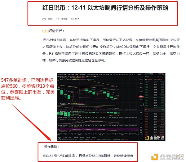 红日说币：12/12以太坊精准构造多单斩获13个点位愿做币圈孔明草船借箭无往不