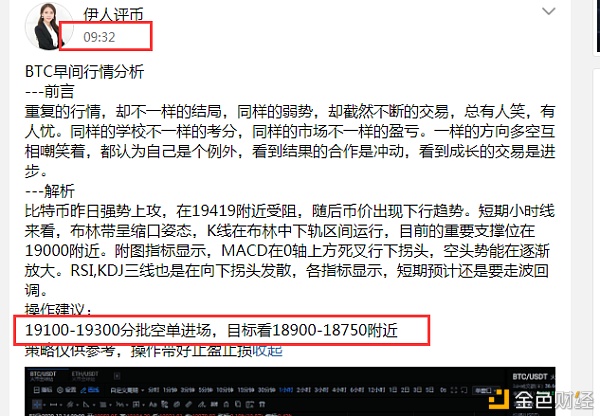 BTC早间战略止盈提醒及晚间行情阐发