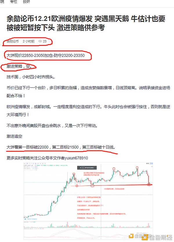 余勋论币12.21比特币激进空单止盈通知拿下850点