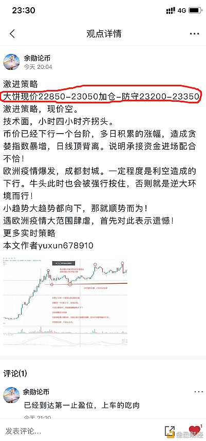 余勋论币12.21比特币激进空单止盈通知拿下850点