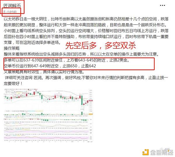 匠润：以太战略完美止盈逃过大跌思路可以鉴戒