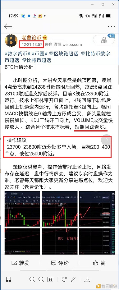 老曹论币12.21BTC午间战略分享