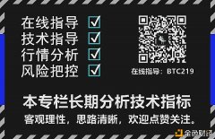 上将军：12/21ETH以太坊午间行情阐明及操纵发起