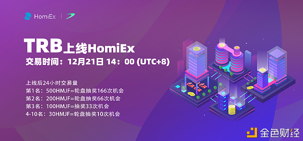 HomiEx（红米买卖所）于12月21日上线TRB（Tellor）