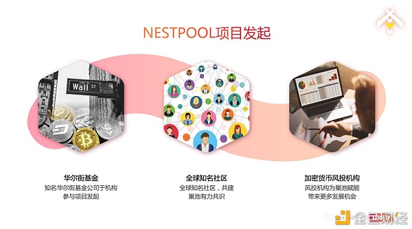 NWT十倍涨幅---NESTPOOL巢池火爆莅临打造区块链中的共振工业效应