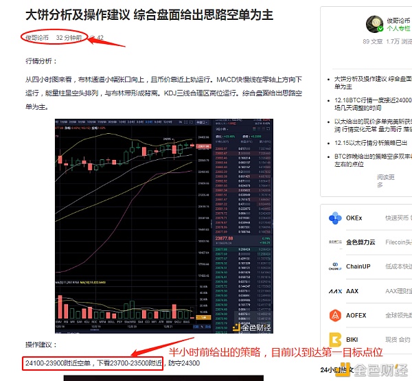 BTC半小时前给出的空单战略现在以来到第一目的点位斩获空单200多个点位