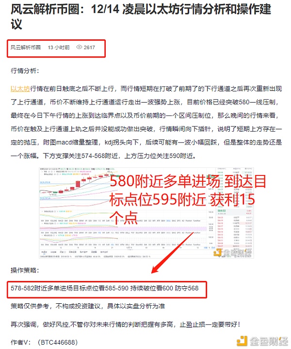 风云剖析币圈：12/14拂晓ETH多单构造到达目的点位再下一城欢迎来扰