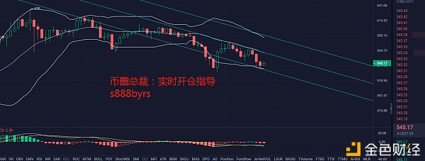 币圈总裁：12.11以太坊晚间哄骗战略