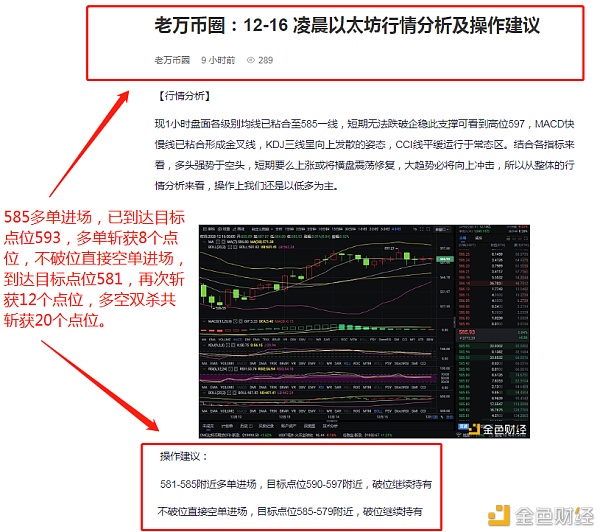 12-16以太坊多空双杀共斩获20个点位拿住有把握的利润是理财之基本