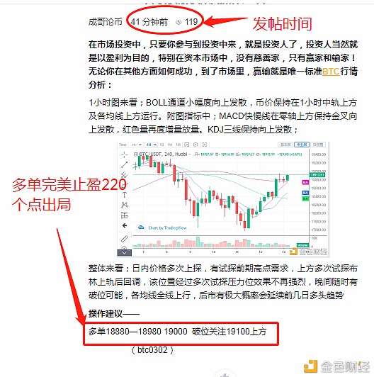 12/13BTC午间精准构造多单完美止盈斩获220个点