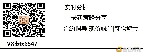 12.18午间比特币行情阐发及哄骗战略