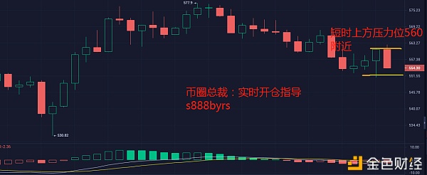 币圈总裁：12.10以太坊晚间哄骗战略