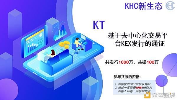 哈利法KHC西安互换会暨KEX硬核新品公布预告