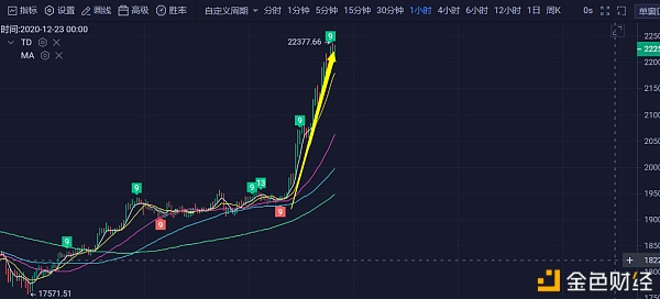 疯牛才刚开始