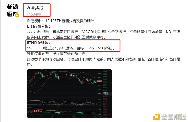 老潘谈币：ETH止盈提醒