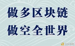 ChinkLink强强敌手？一文相识我为什么要存眷API3