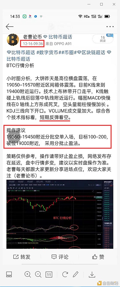 老曹论币12.16BTC午间战略分享