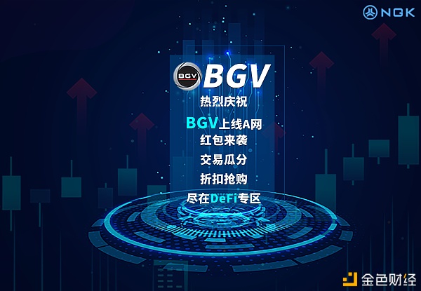 BGV劝早买内存