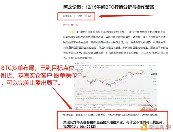 阿龙论币：12/15BTC多单构造精准战略恭喜实仓客户完美获利240个点