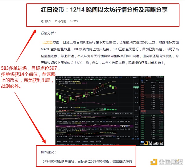 红日说币：12-5以太坊多单构造斩获14个点位方式只要对翻倍只在时间上