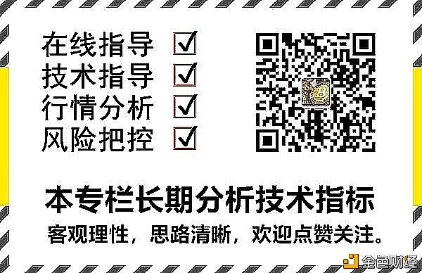 12.13BTC午间行情阐发及哄骗提倡