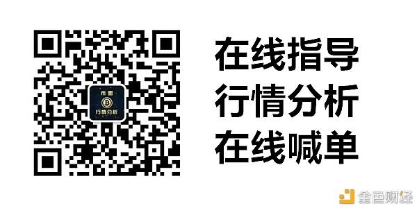 宇墨谈币12.8中午ETH行情阐发