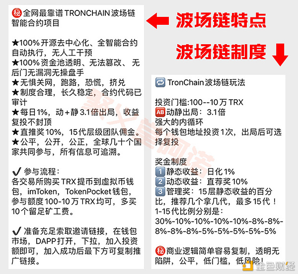 做波场链是预防踏空的最佳选择