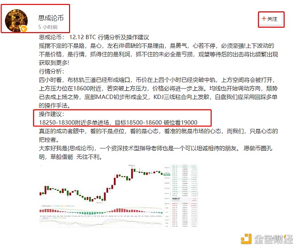 思成论币：BTC12.12最高七百点的利润你抓住了几何？