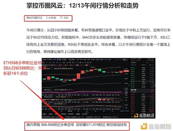 12/13ETH看多走势到达目的附近斩获18个点位