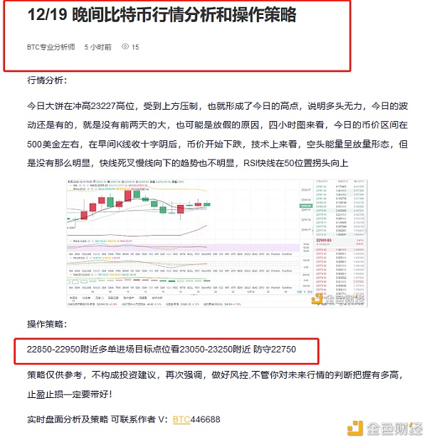 12/19晚间BTC多单构造精准命中斩获350个点位欢迎来扰